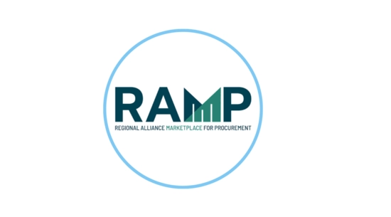 RAMP